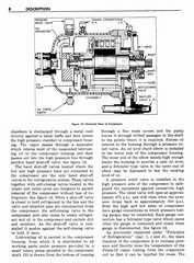 16 1954 Buick Shop Manual - Air Conditioner-010-010.jpg